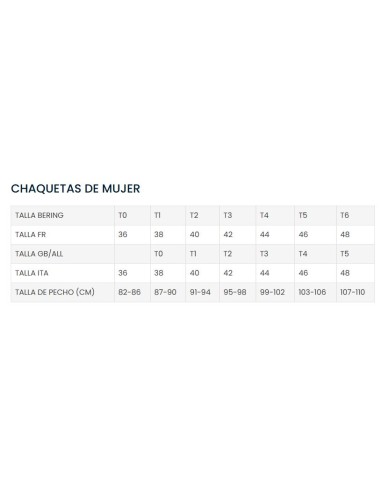 CHAQUETA BERING ALIAS MUJER